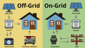 On-Grid vs. Off-Grid Solar Systems 