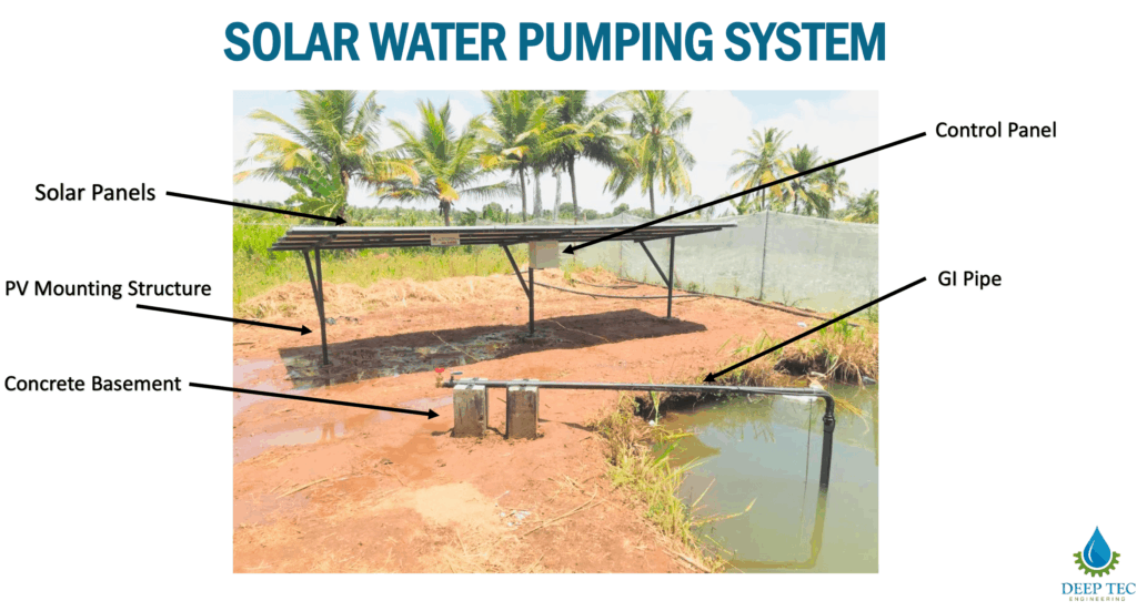 Top 5 Benefits of Solar Water Pumps for Farming | Deep Tec